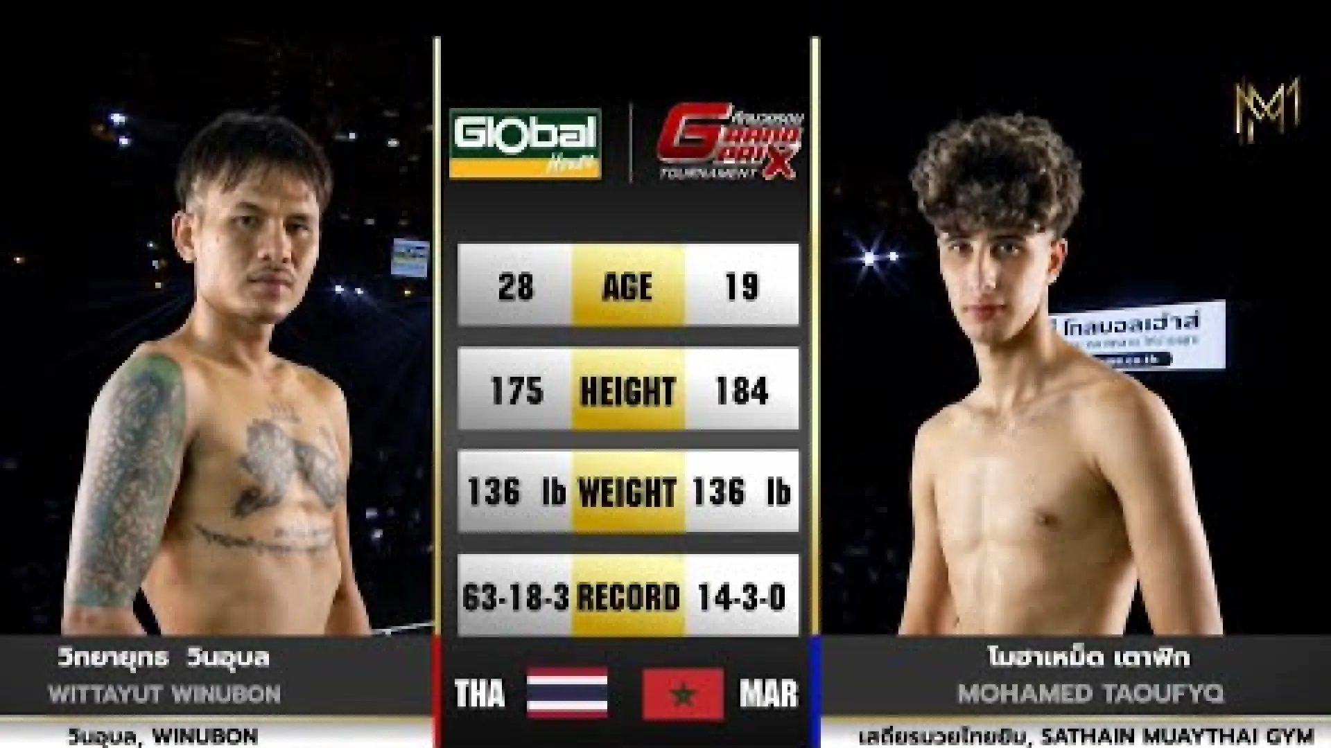 Wittayut WinUbon vs Mohamed Taoufyq (Fight Video)