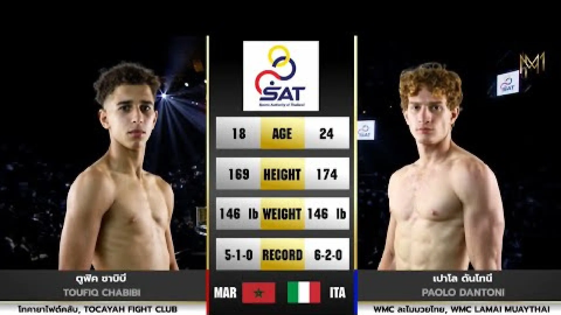 Taoufyq Chabibi vs Paolo Danton (Fight Video)
