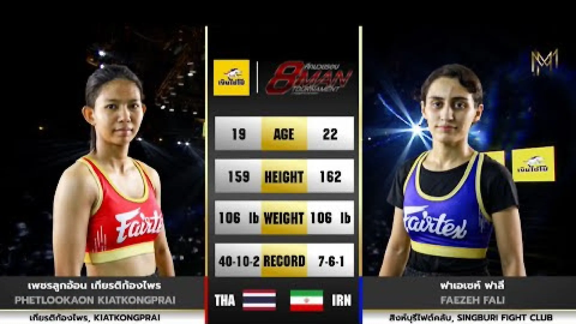 PetchLukOhn Kiatkongprai vs Faezeh Fali (Fight Video)