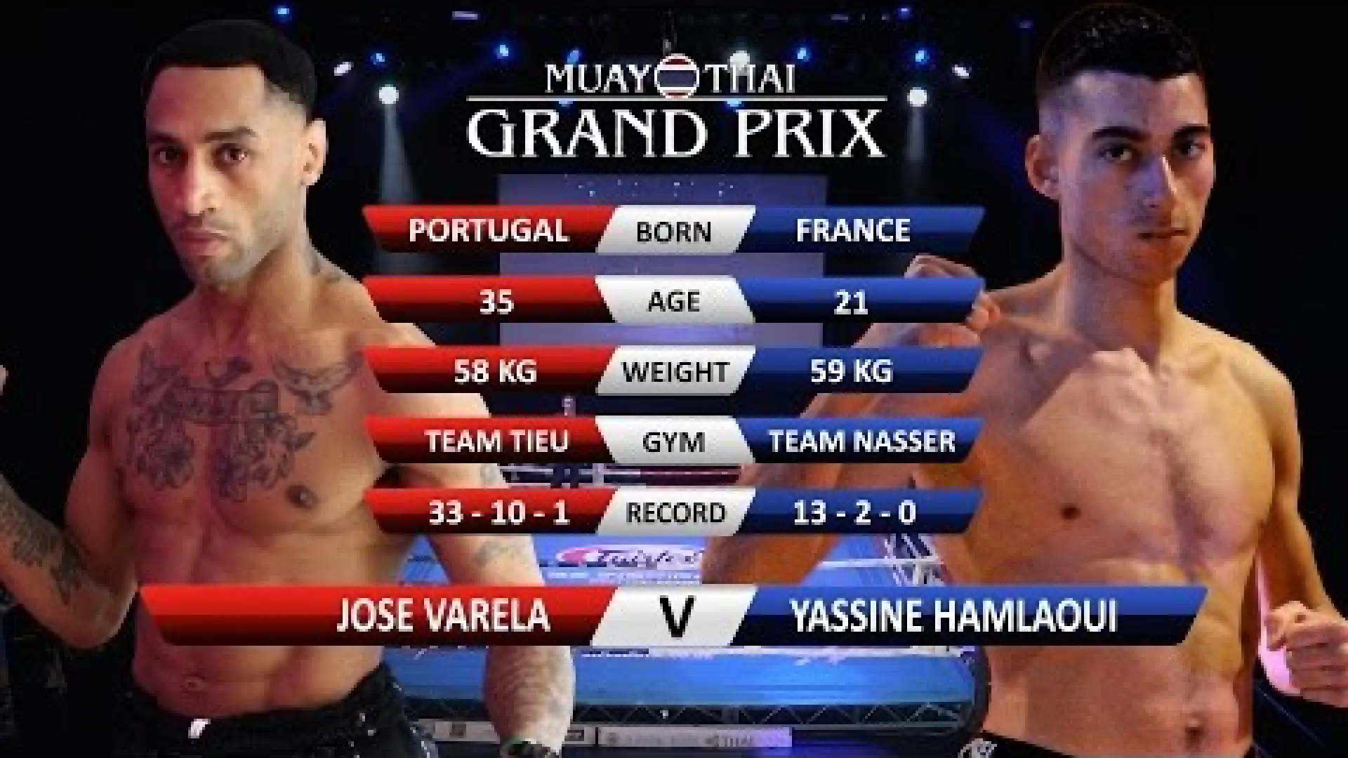 Jose Varela vs Yassine Hamlaoui (Fight Video)