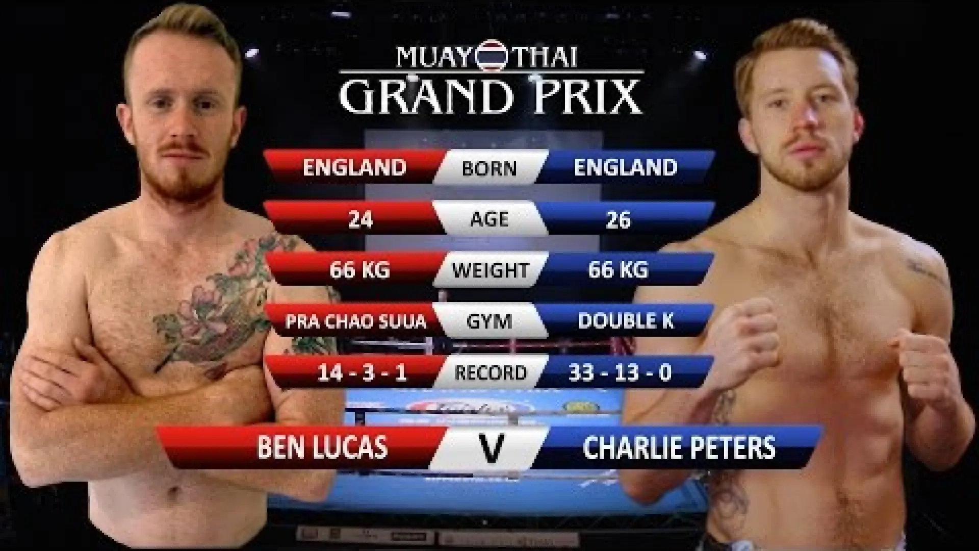 Charlie Peters vs Ben Lucas (Fight Video)