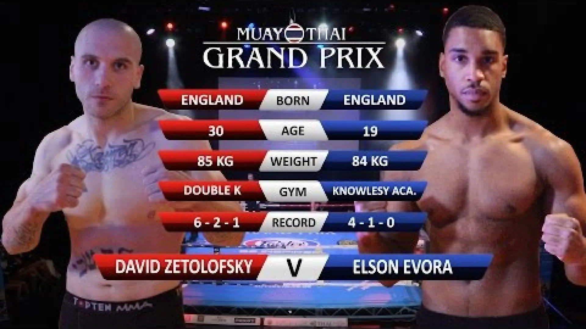 David Zetolofsky vs Elson Evora (Fight Video)