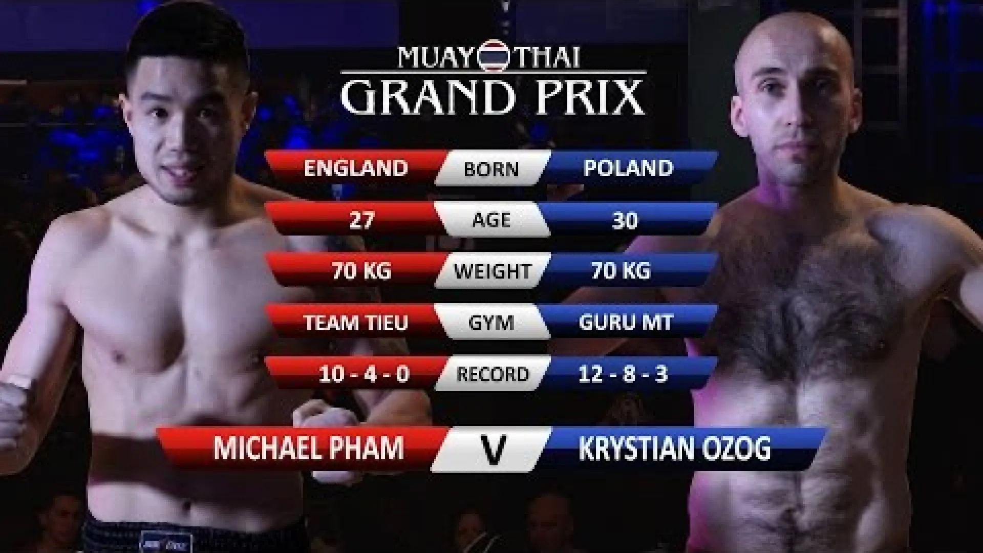 Michael Pham vs Krystian Ozog (Fight Video)