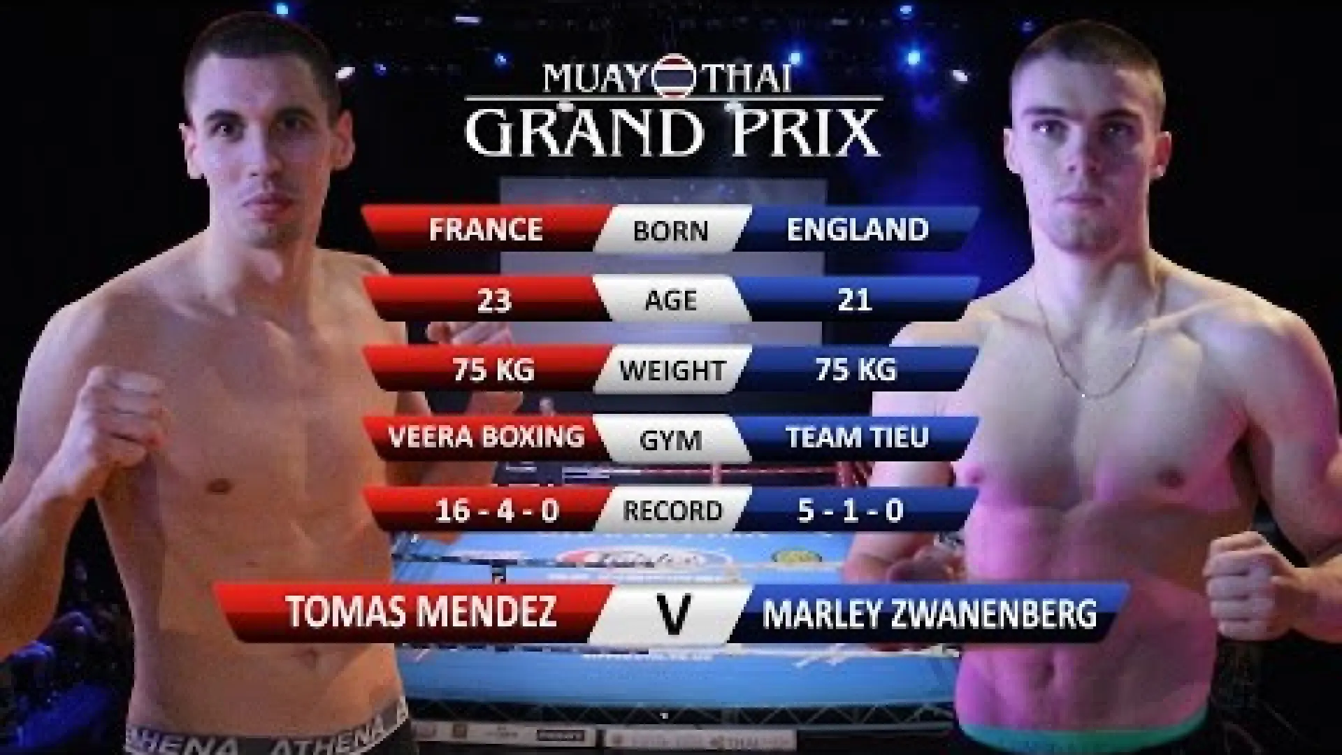 Tomasz Mendez vs Marley Zwanenberg (Fight Video)