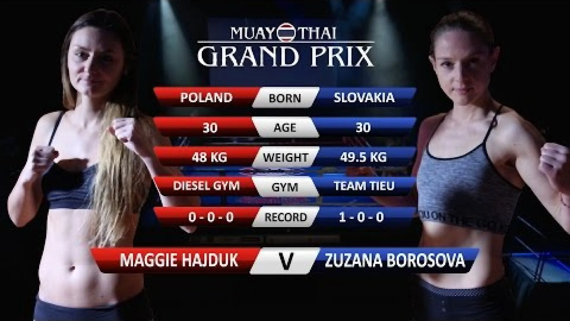 Zuzana Borosova vs Maggie Hajduk (Fight Video)