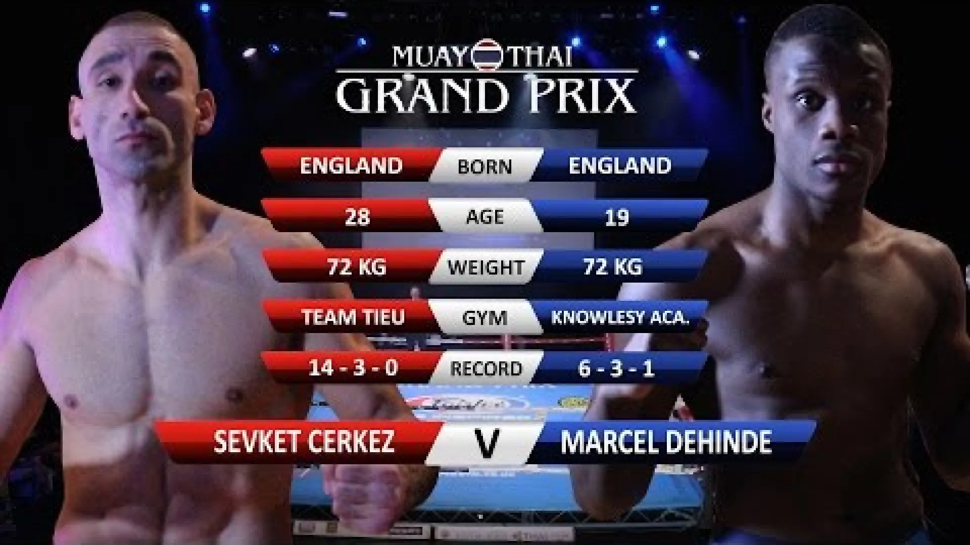 Sevket Cerkez vs Marcel Adeyemi (Fight Video)