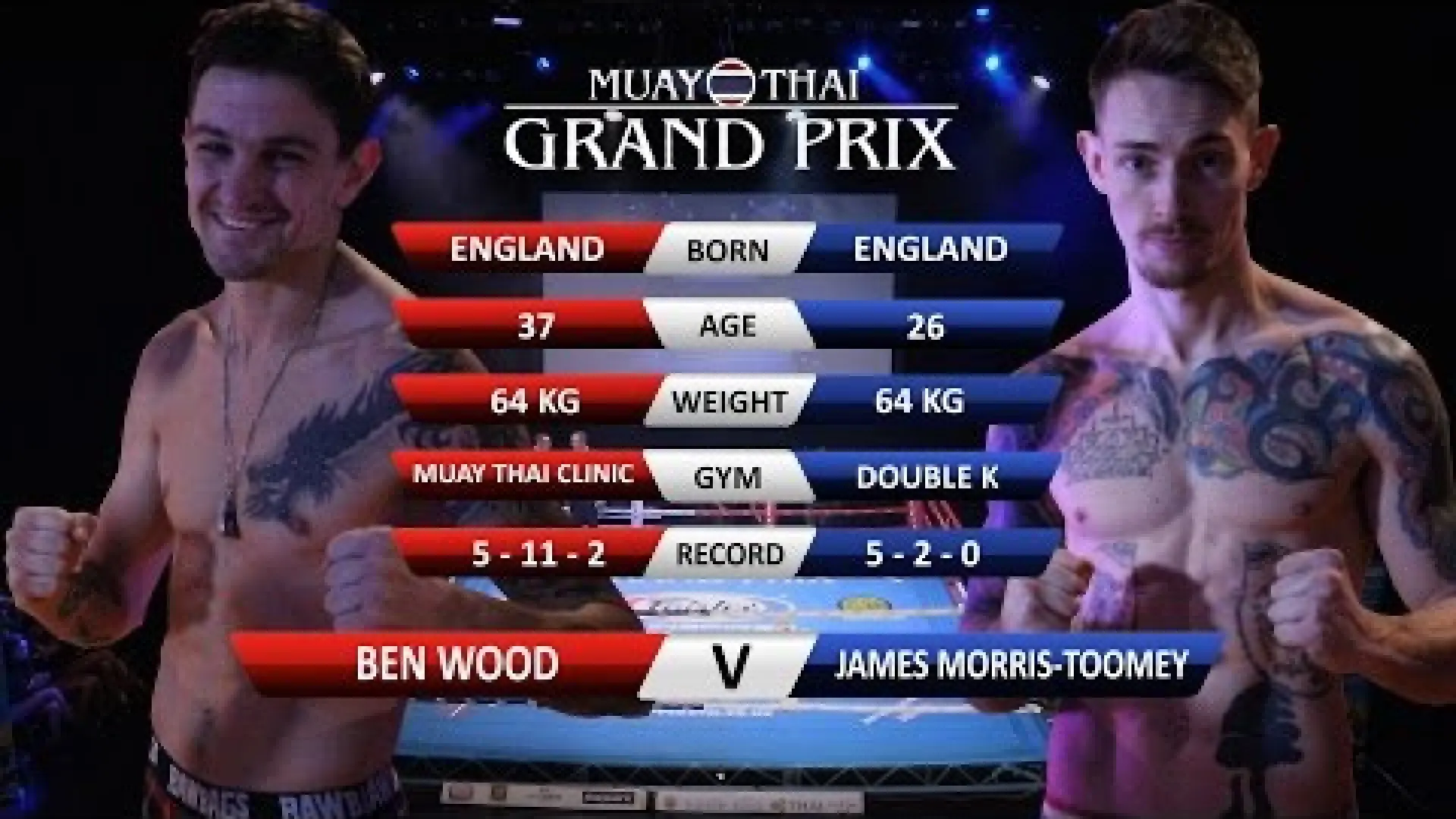 Ben Wood vs James Toomey (Fight Video)