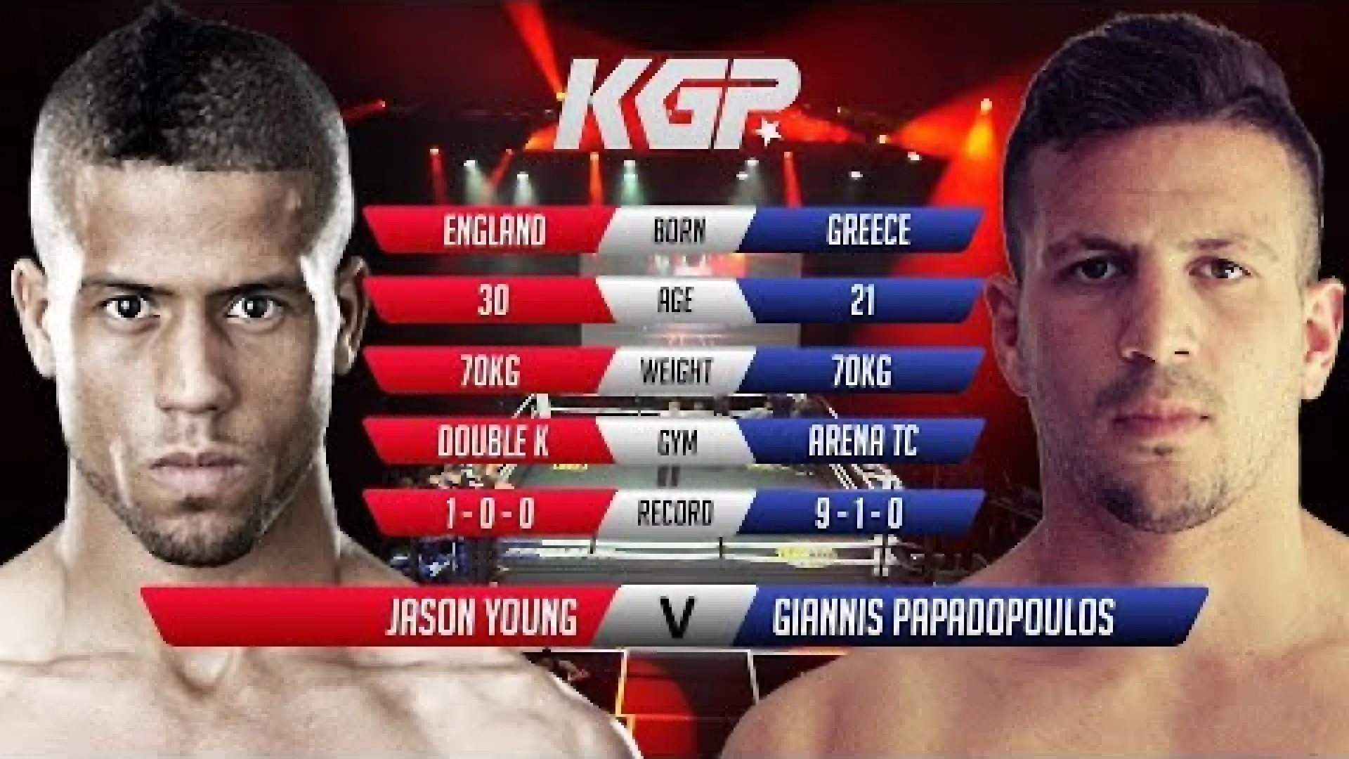 Jason Young vs Giannis Papadoupolos (Fight Video)