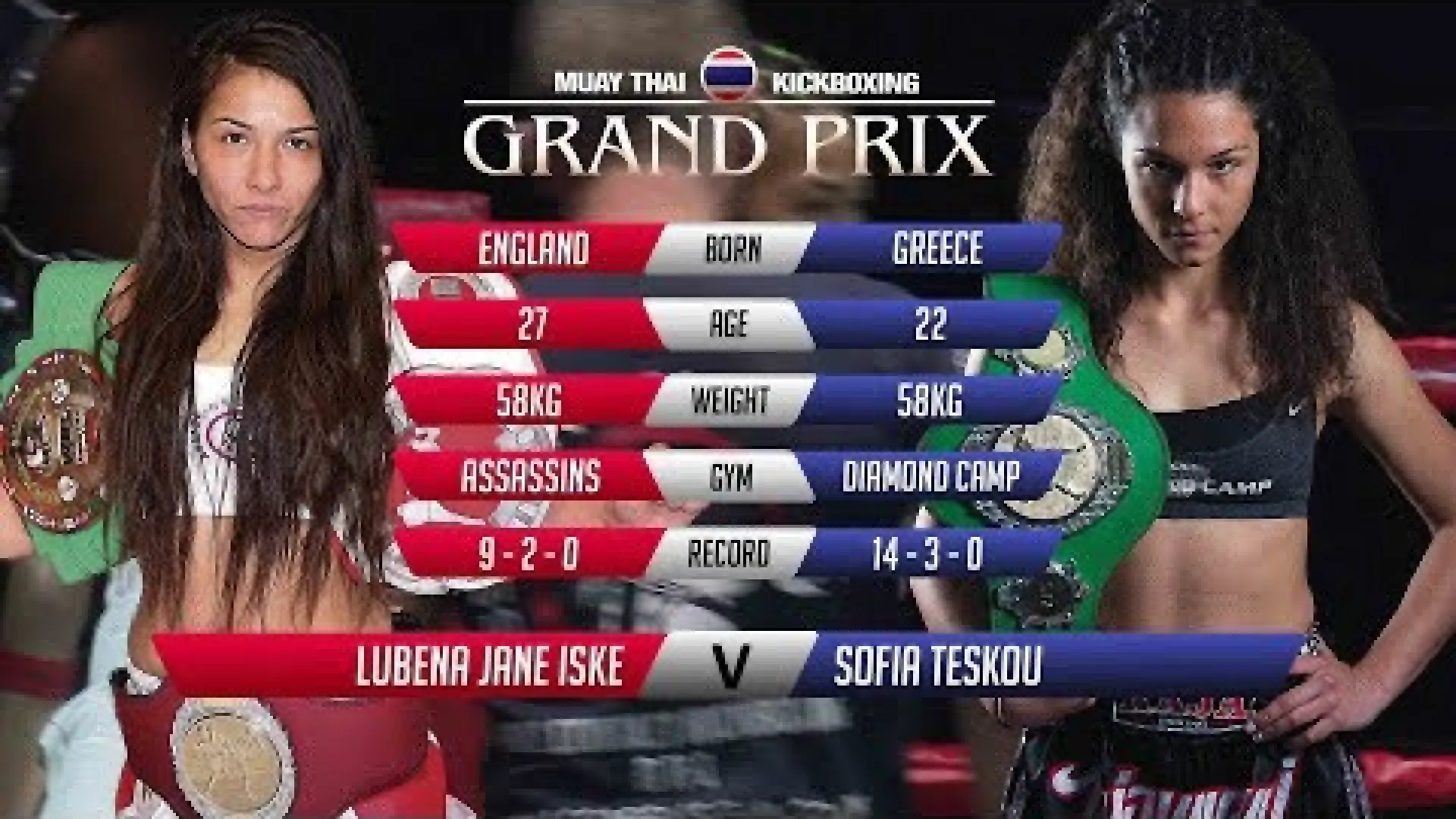 Jane Iske vs Sofia Teskou (Fight Video)