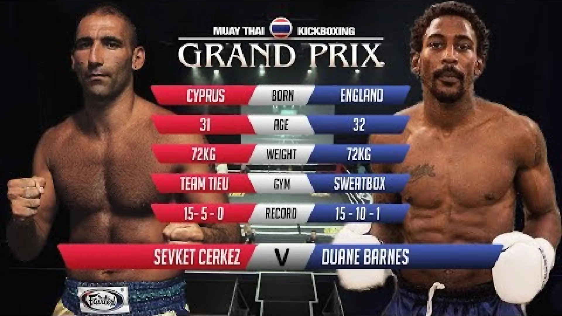 Sevket Cerkez vs Duane Barnes (Fight Video)