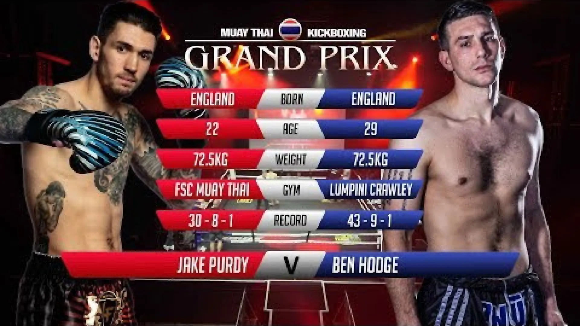 Ben Hodge vs Jake Purdy (Fight Video)