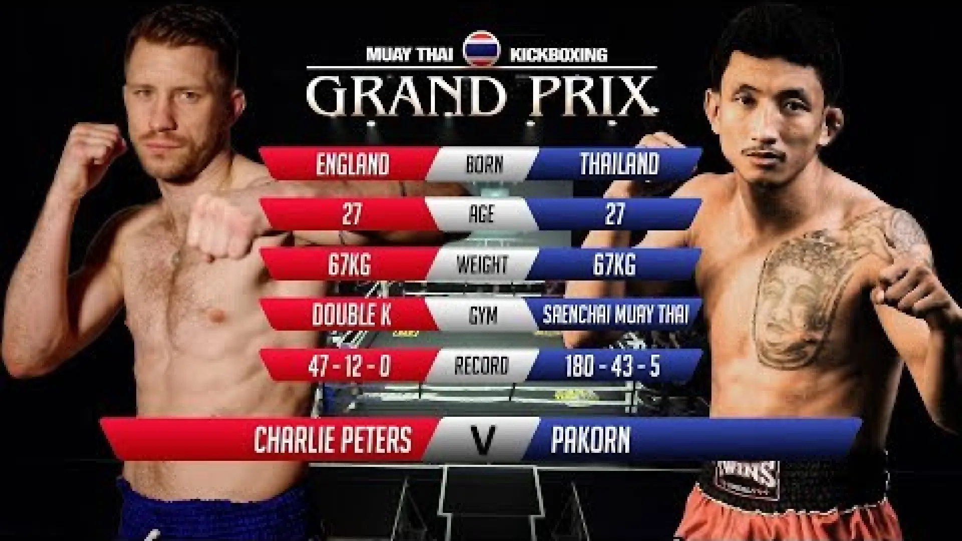 Charlie Peters vs Pakorn PK Saenchai (Fight Video)