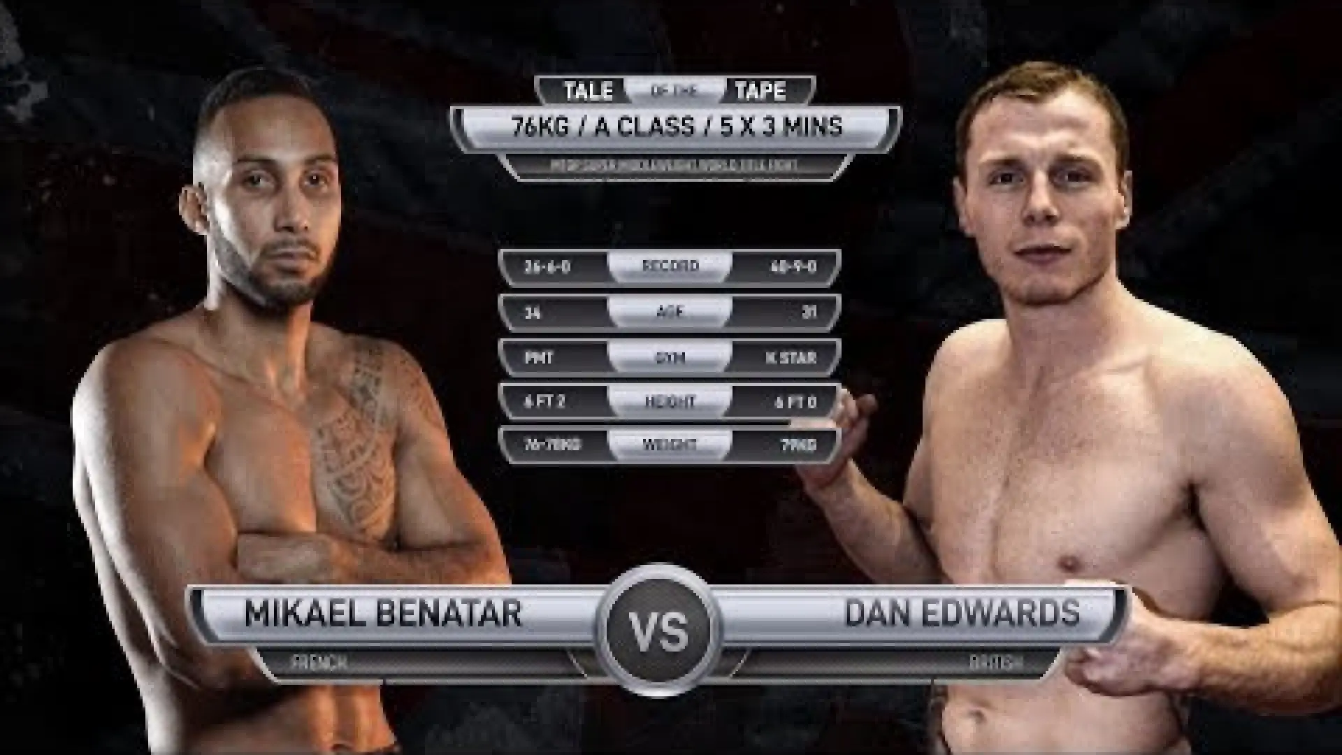 Mikael Benatar vs Dan Edwards (Fight Video)