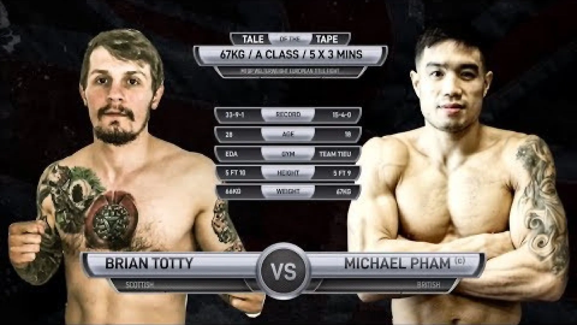 Michael Pham vs Brian Totty (Fight Video)