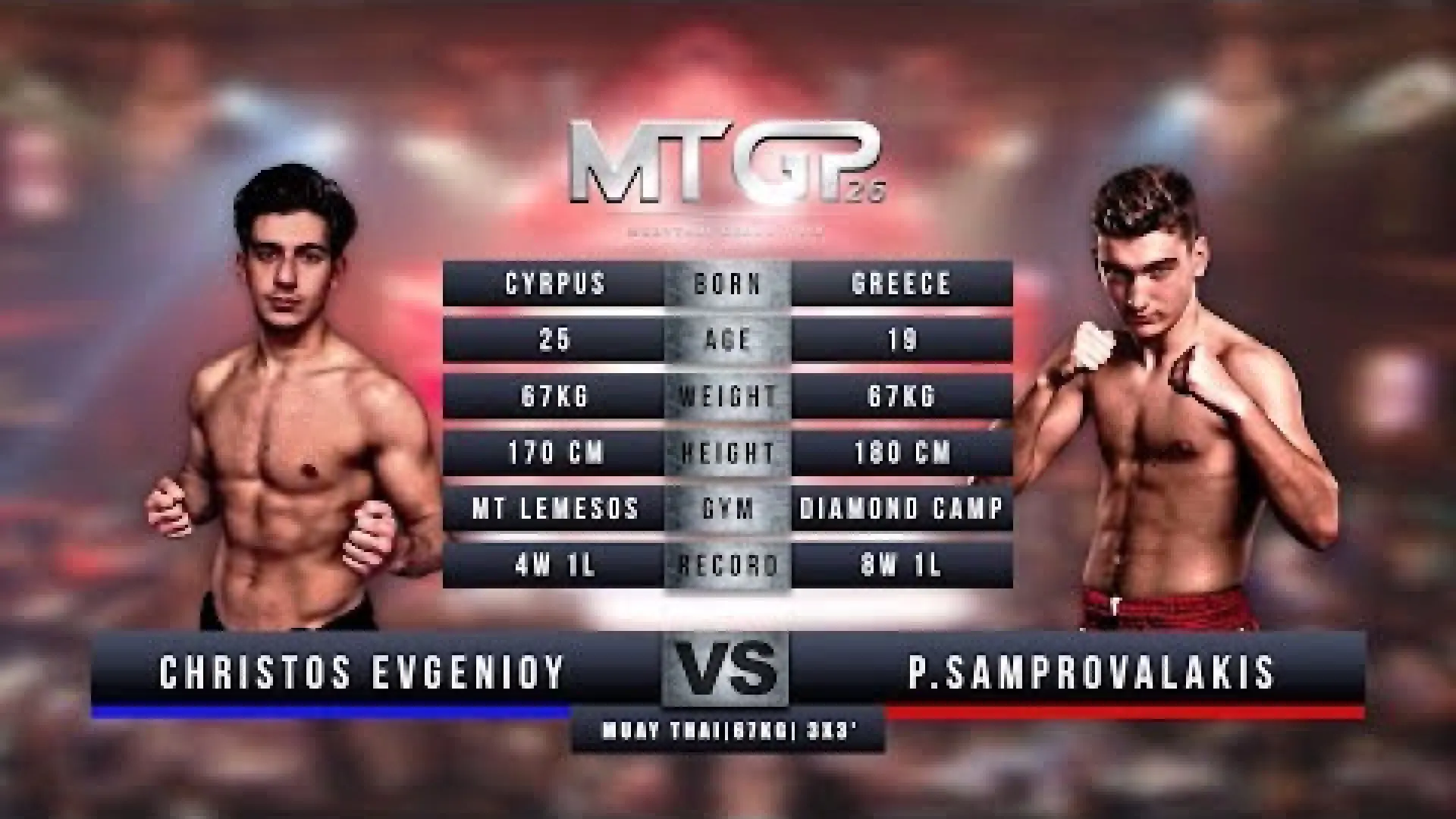 Christos Evgenioy vs Pantelis Samprovalakis (Fight Video)