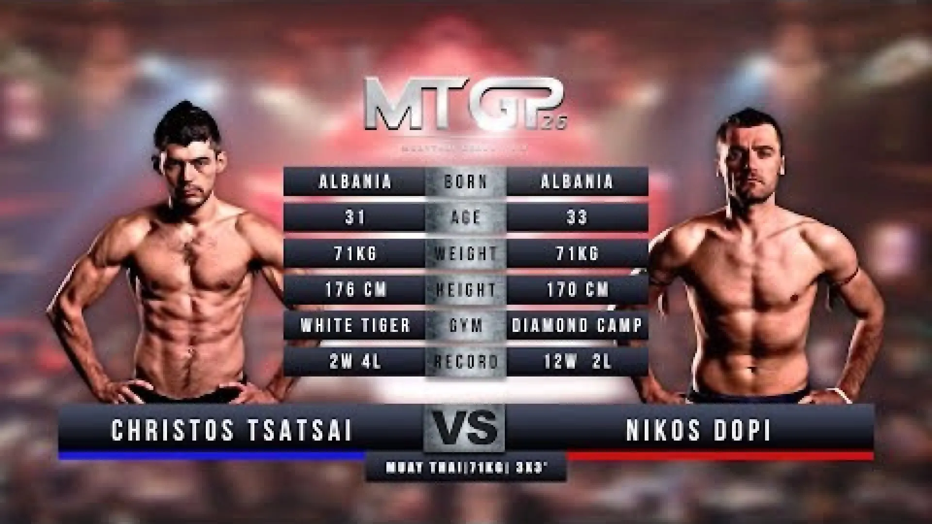 Christos Tsatsai vs Nikos Dopi (Fight Video)