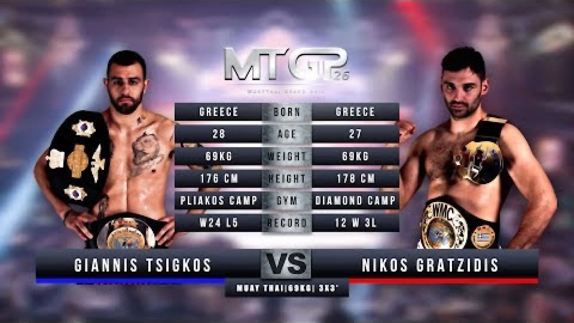 Giannis Tsigkos vs Nikos  Gratzidis (Fight Video)