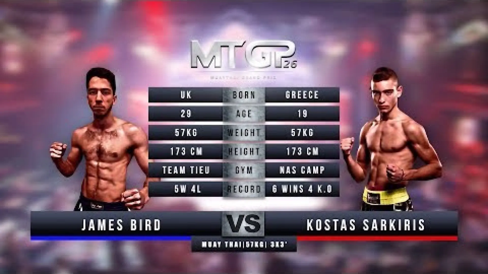 James Bird vs Kostas Sarkiris (Fight Video)