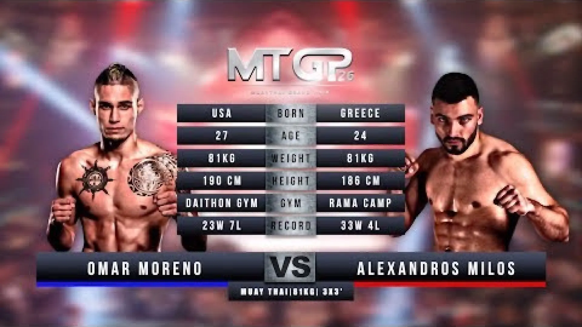 Omar Moreno vs Alexandros Milos (Fight Video)