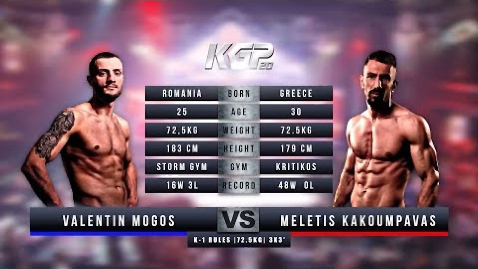 Valentin Mogos vs Meletis Kakoumpavas (Fight Video)