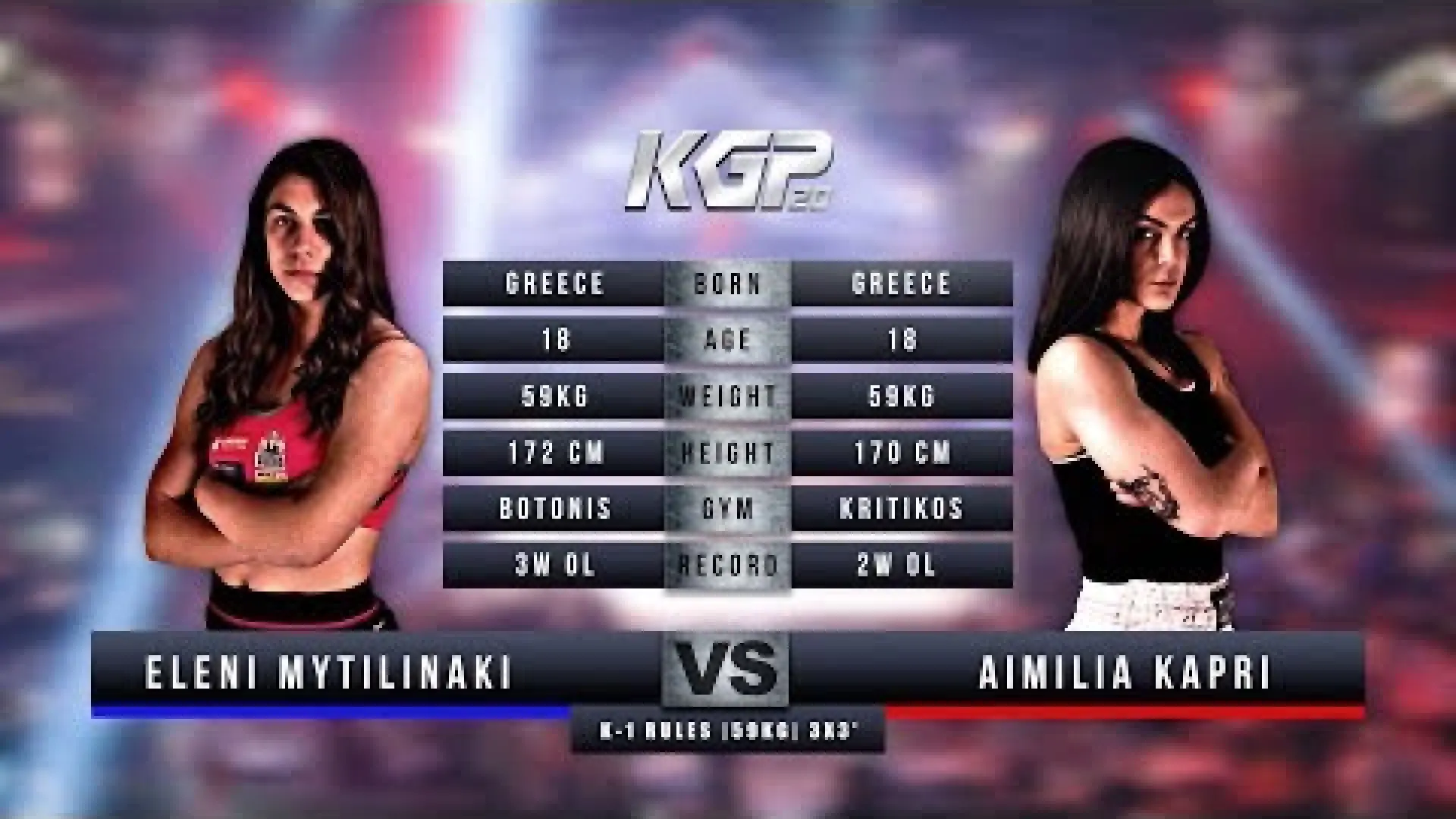 Eleni Mytilinaki vs Aimilia Kapri (Fight Video)