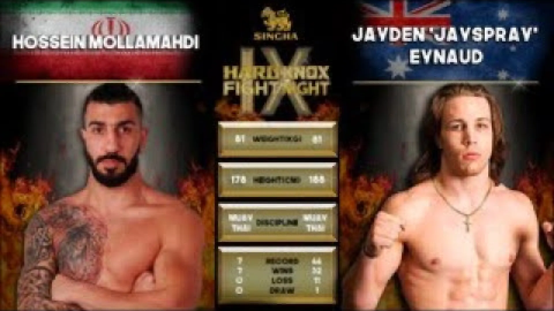 Jayden Eynaud vs Hossein Mollamahdi (Fight Video)