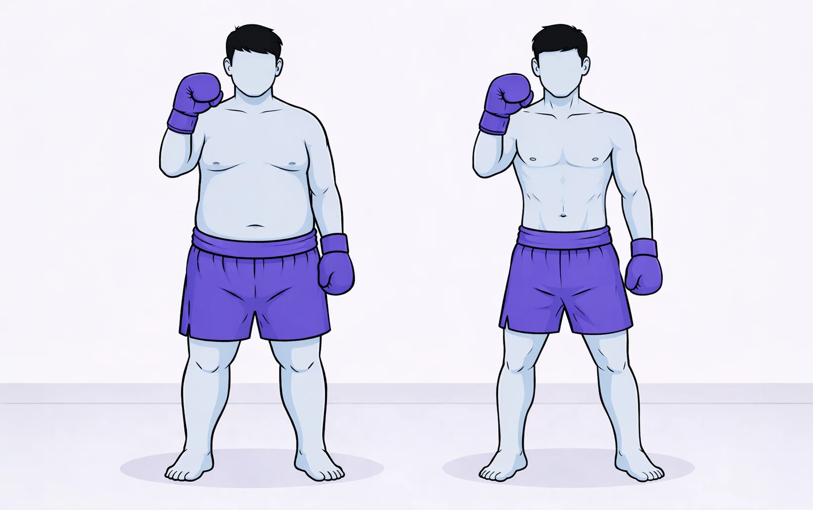 Is Muay Thai Good For Fat Loss